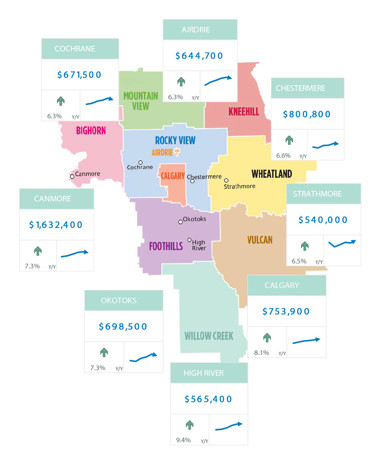 Regional housing map with price points